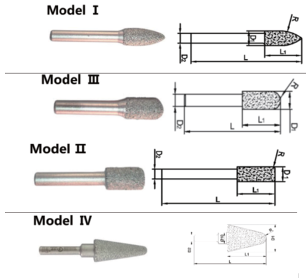سر سوهان الماسه فوق سخت